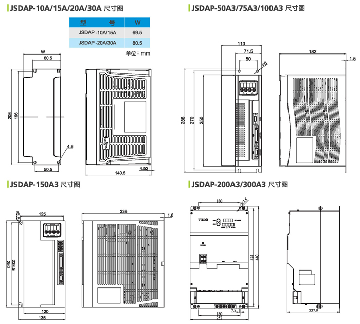 東元伺服驅動器JSDA尺寸圖